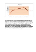 Samples 'Graphs' Analysis', 2.