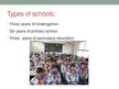 Presentations 'Education System in China', 3.