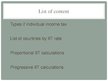 Presentations 'Individual Income Tax', 2.