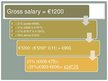 Presentations 'Individual Income Tax', 10.